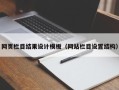 青州网页栏目结果设计模板（网站栏目设置结构）